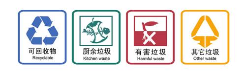 垃圾桶標(biāo)識(shí)